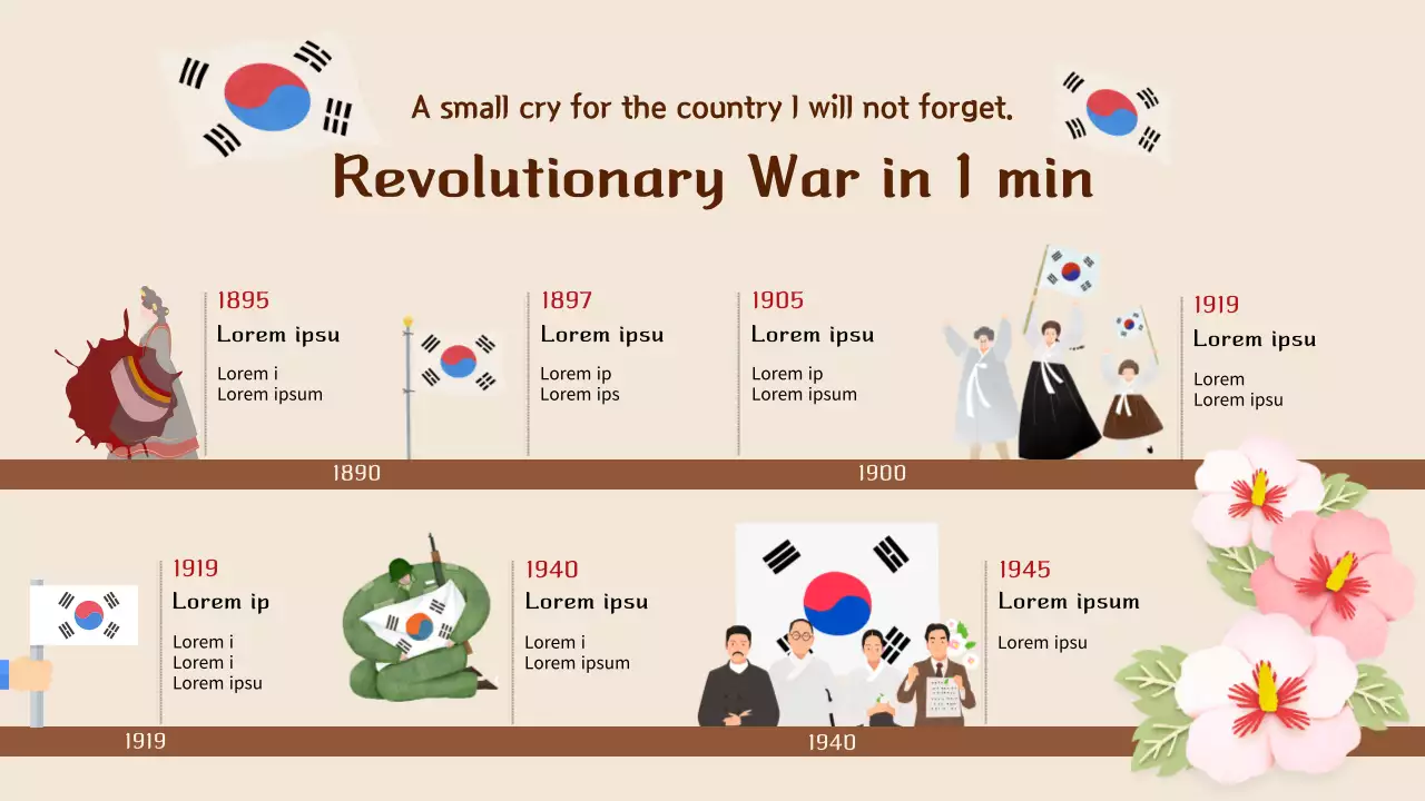 Beige Vintage History Guide Infographic