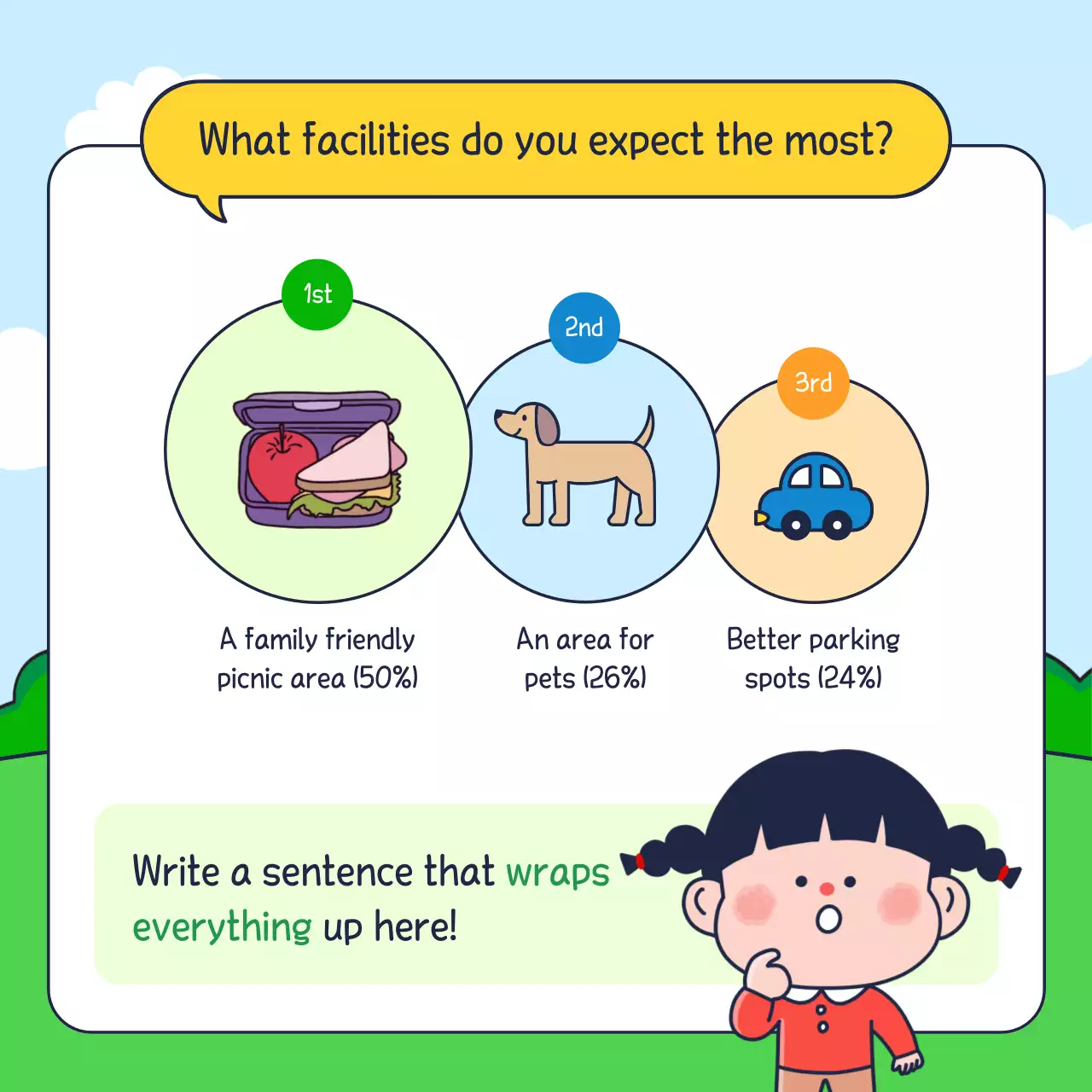Results of a survey on satisfaction with cute park facilities in green and yellow colors