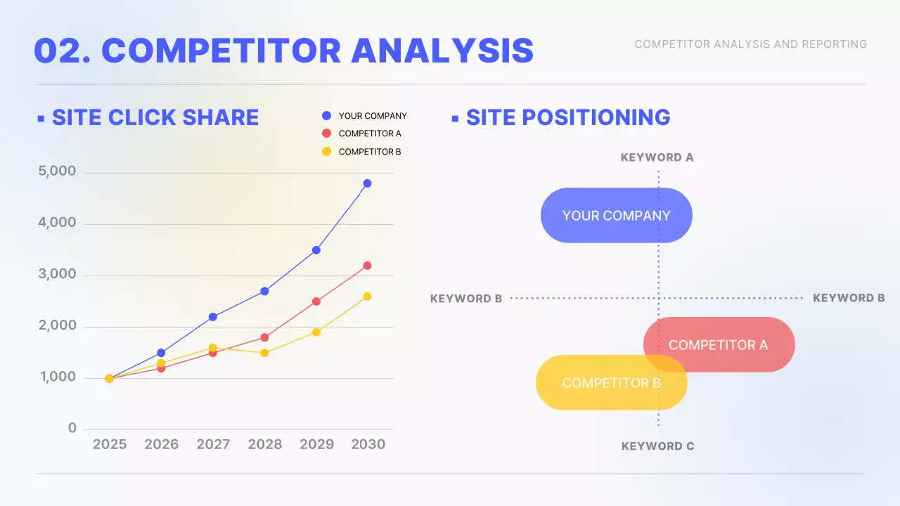 Yellow and blue gradients Simple charts and infographic concepts Performance reports