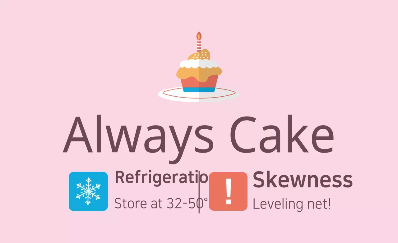 AlwaysCake