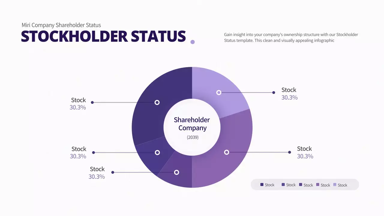 Purple Modern Stock Report Infographic