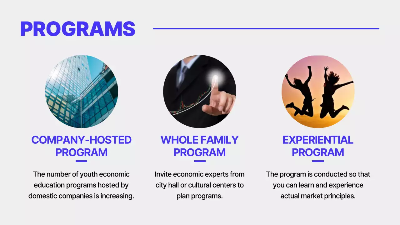 Blue Modern Finance Guide Presentation