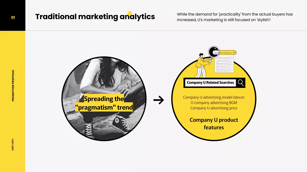 Yellow Modern Sneakers Promotion Presentation