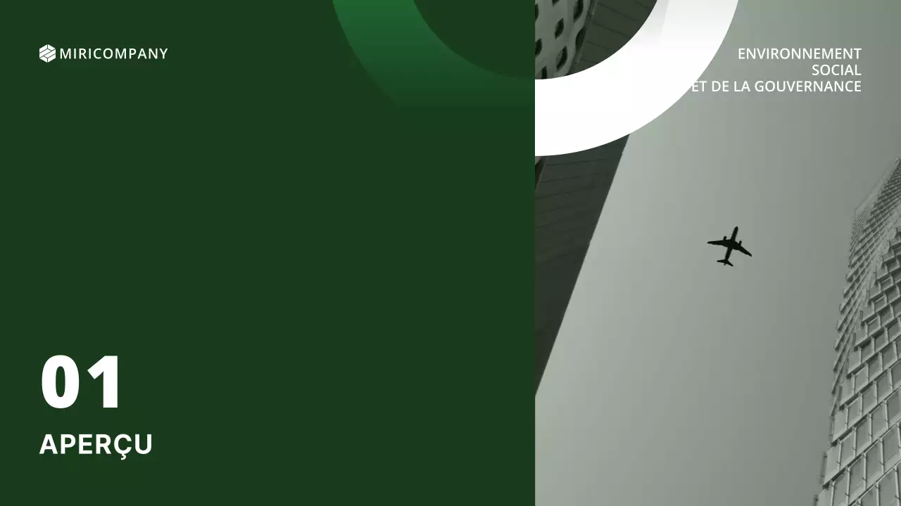 Le rapport ESG d'Ecoconcept en vert