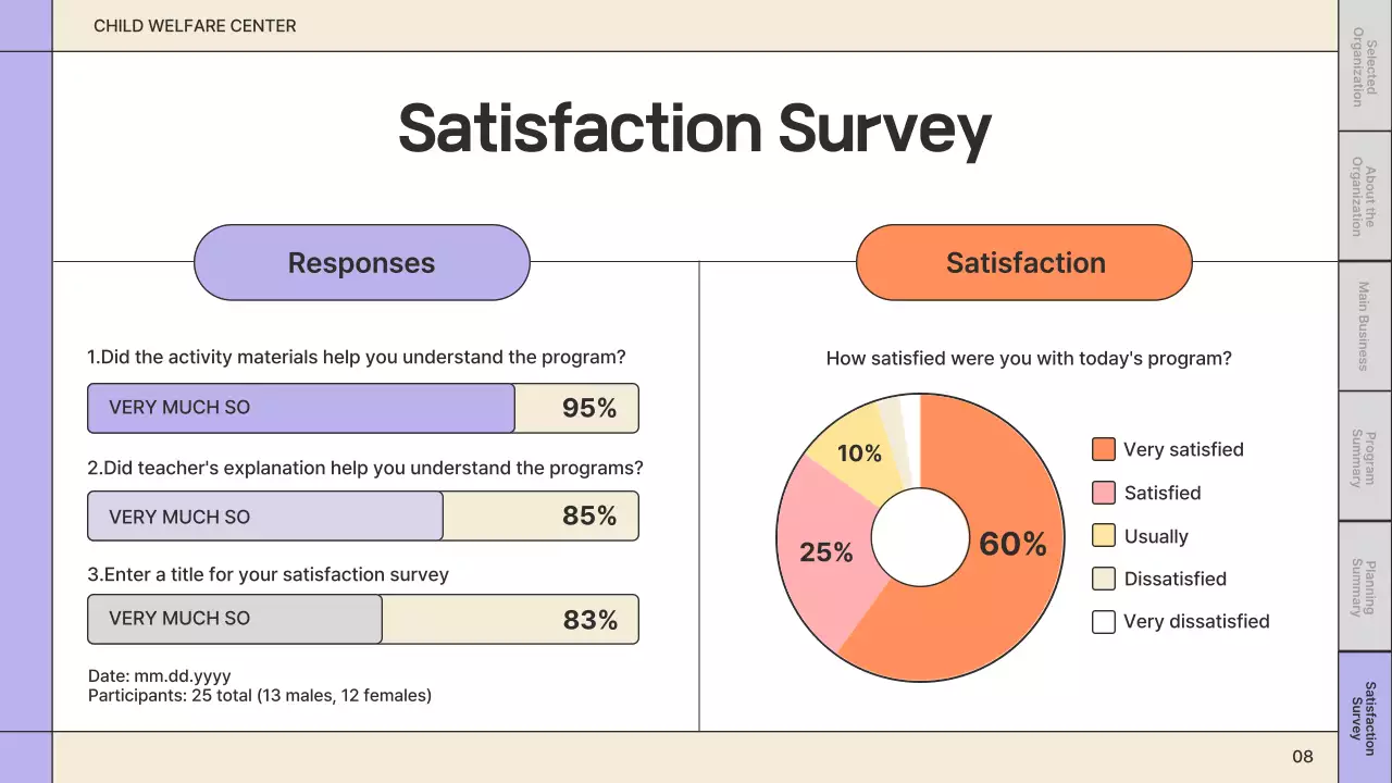 베이지 미니멀 웰페어 리포트 프레젠테이션