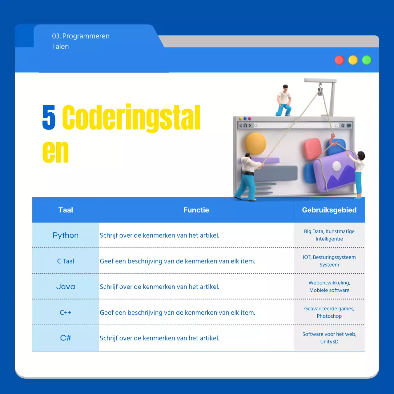 3D-afbeeldingen blauw markeren Inleiding tot de programmeertaal