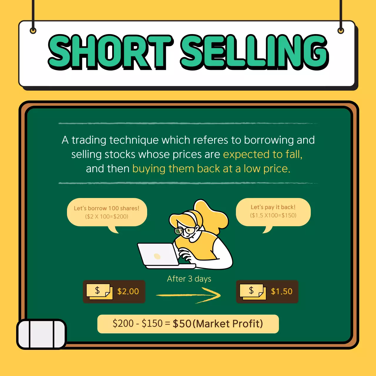 Yellow Simple Stock Guide Instagram Carousel