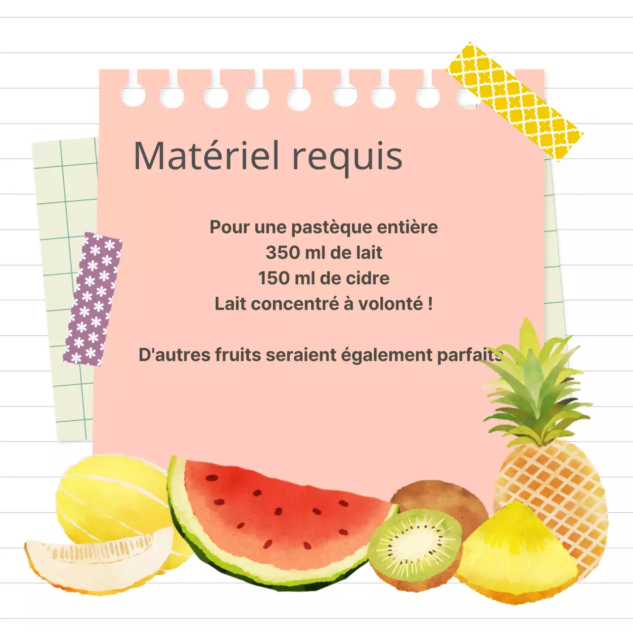 Recettes