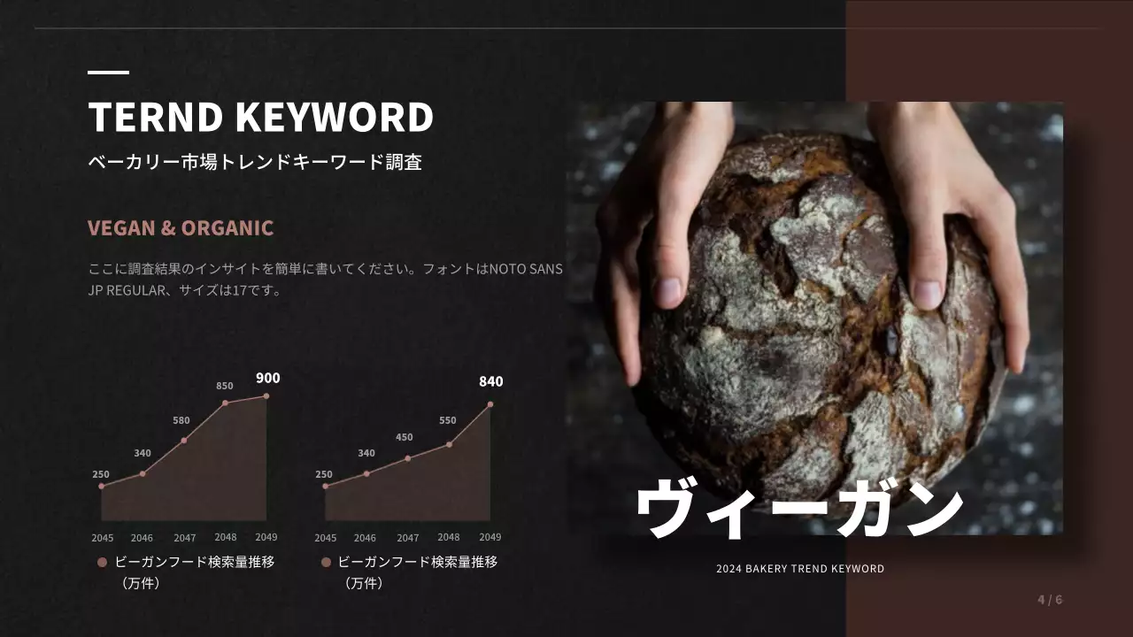 黒 モダン ベーカリー 企画書 プレゼンテーション
