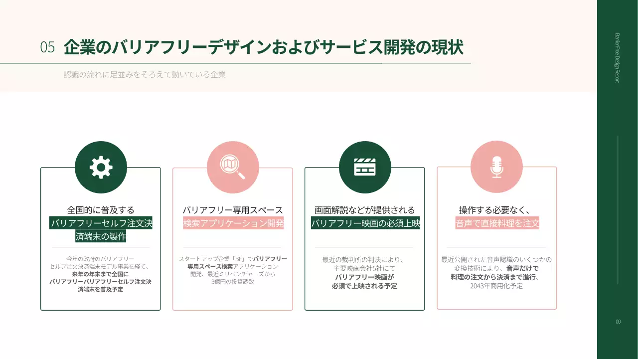 緑 シンプル バリアフリー プレゼンテーション