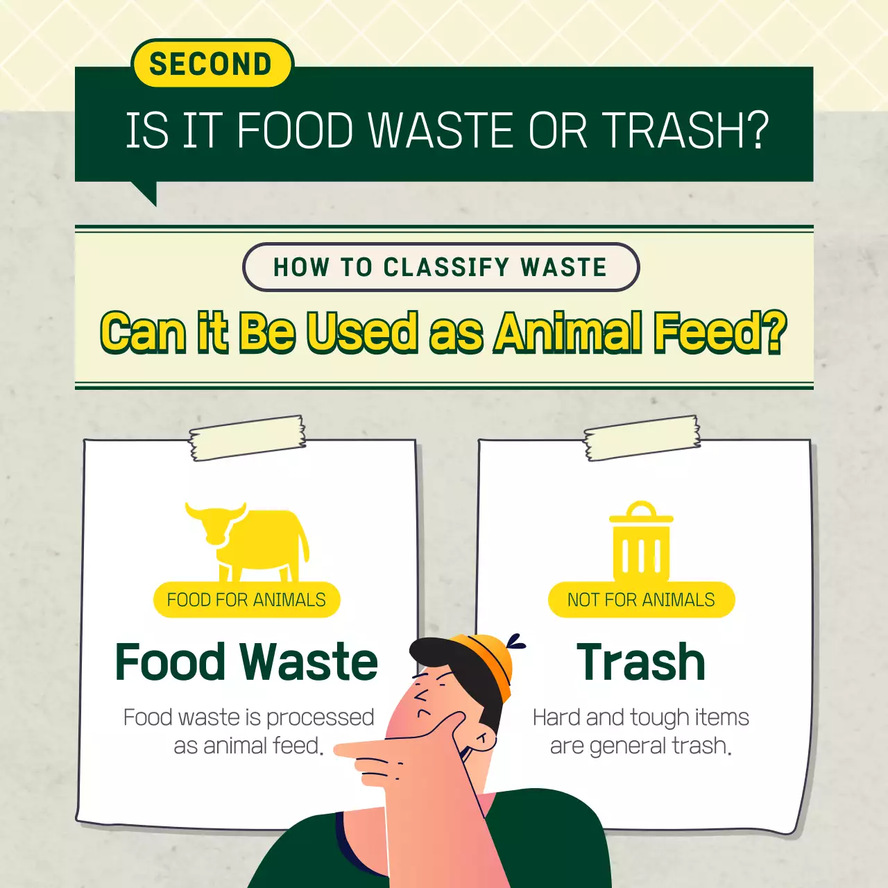 Yellow Comic Food Guide Instagram Carousel