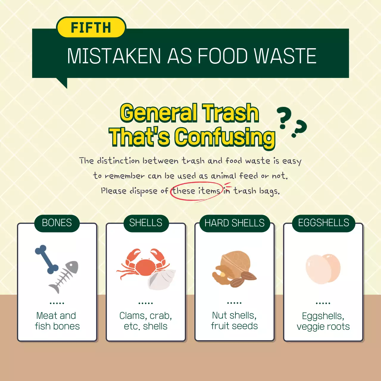 Yellow Comic Food Guide Instagram Carousel