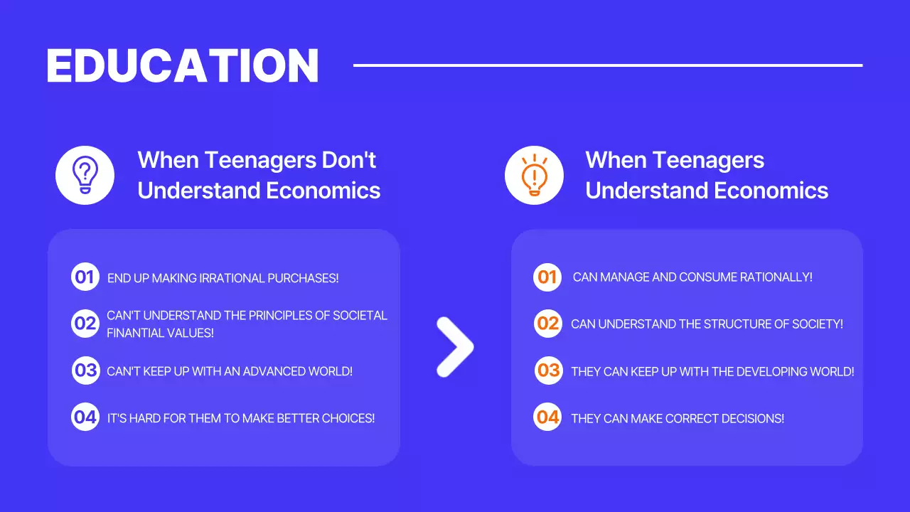 Blue Modern Finance Guide Presentation