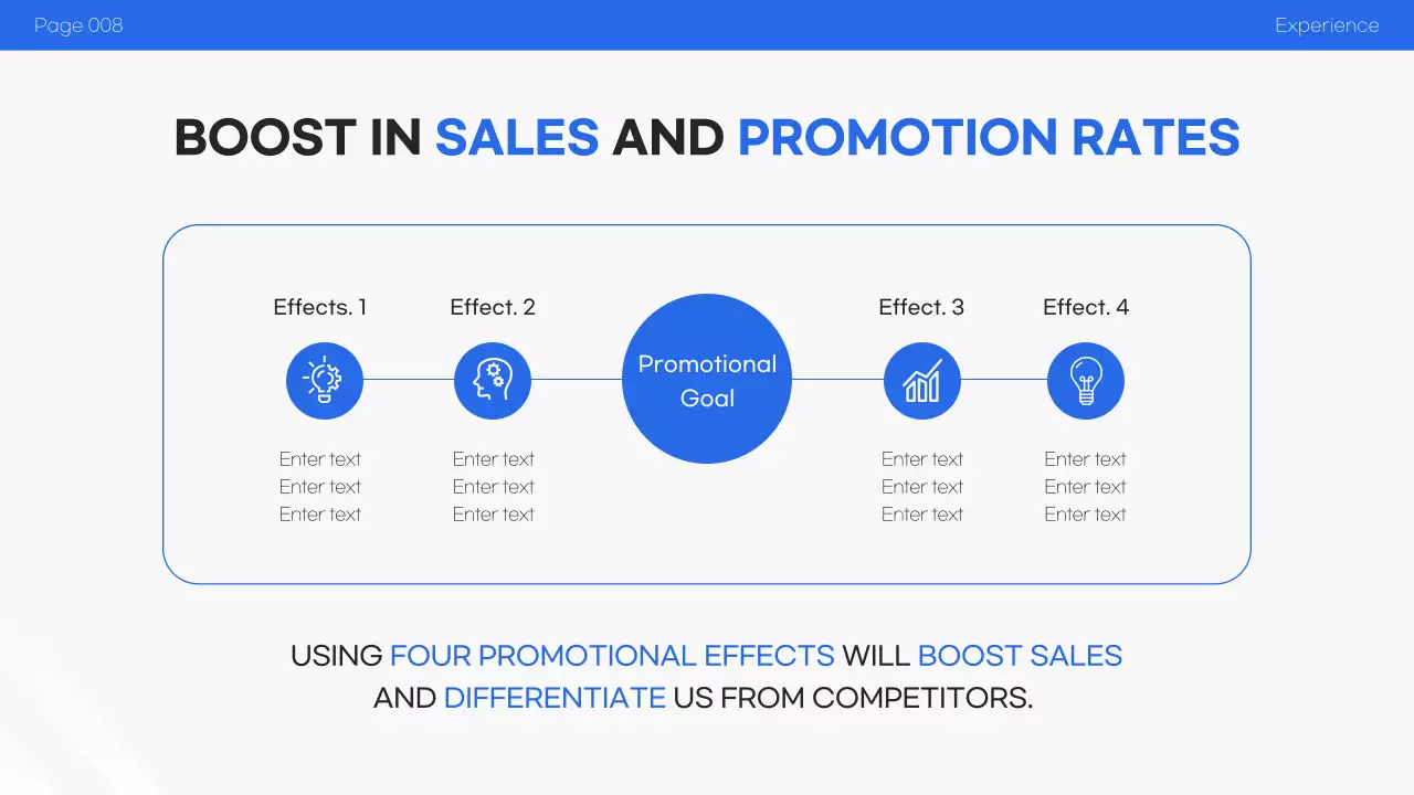 Blue Modern Sneaker Promotion Plan Presentation