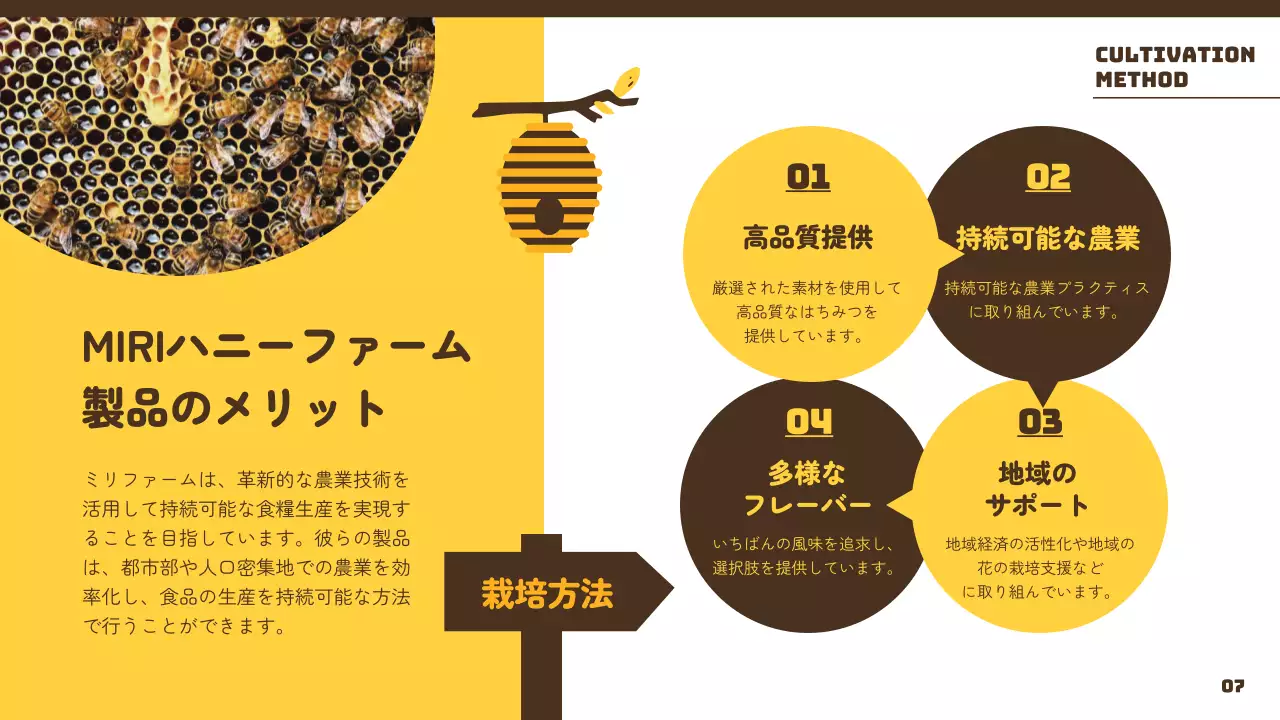 黄色 かわいい 蜂 会社案内 プレゼンテーション