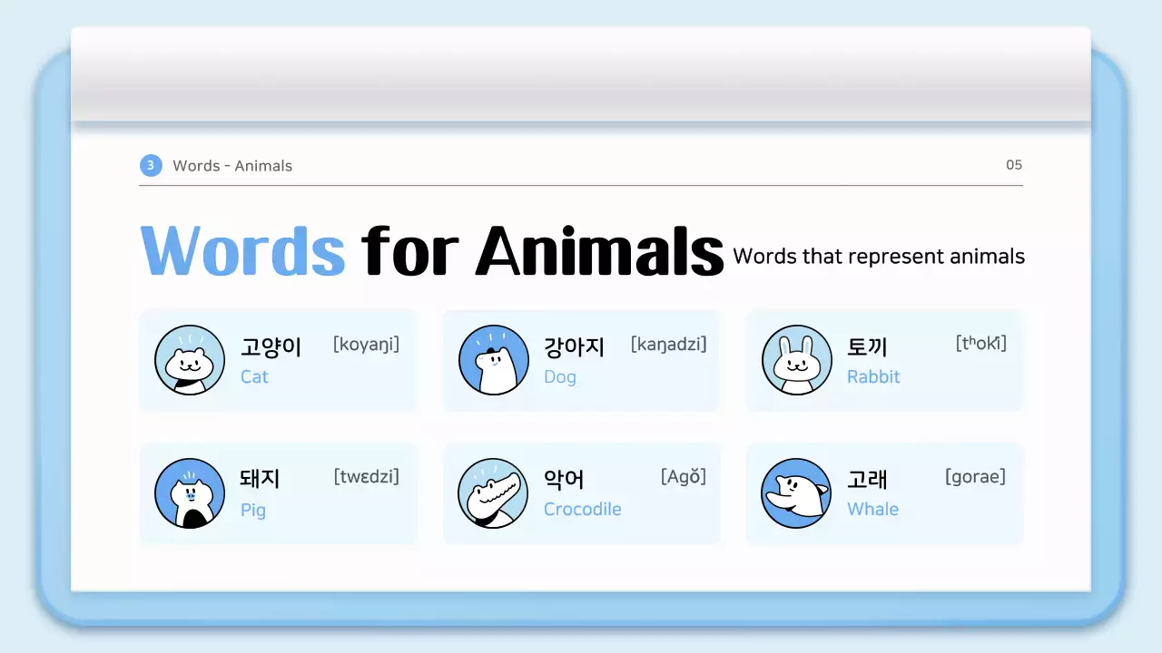 Blue Modern Language Course Presentation