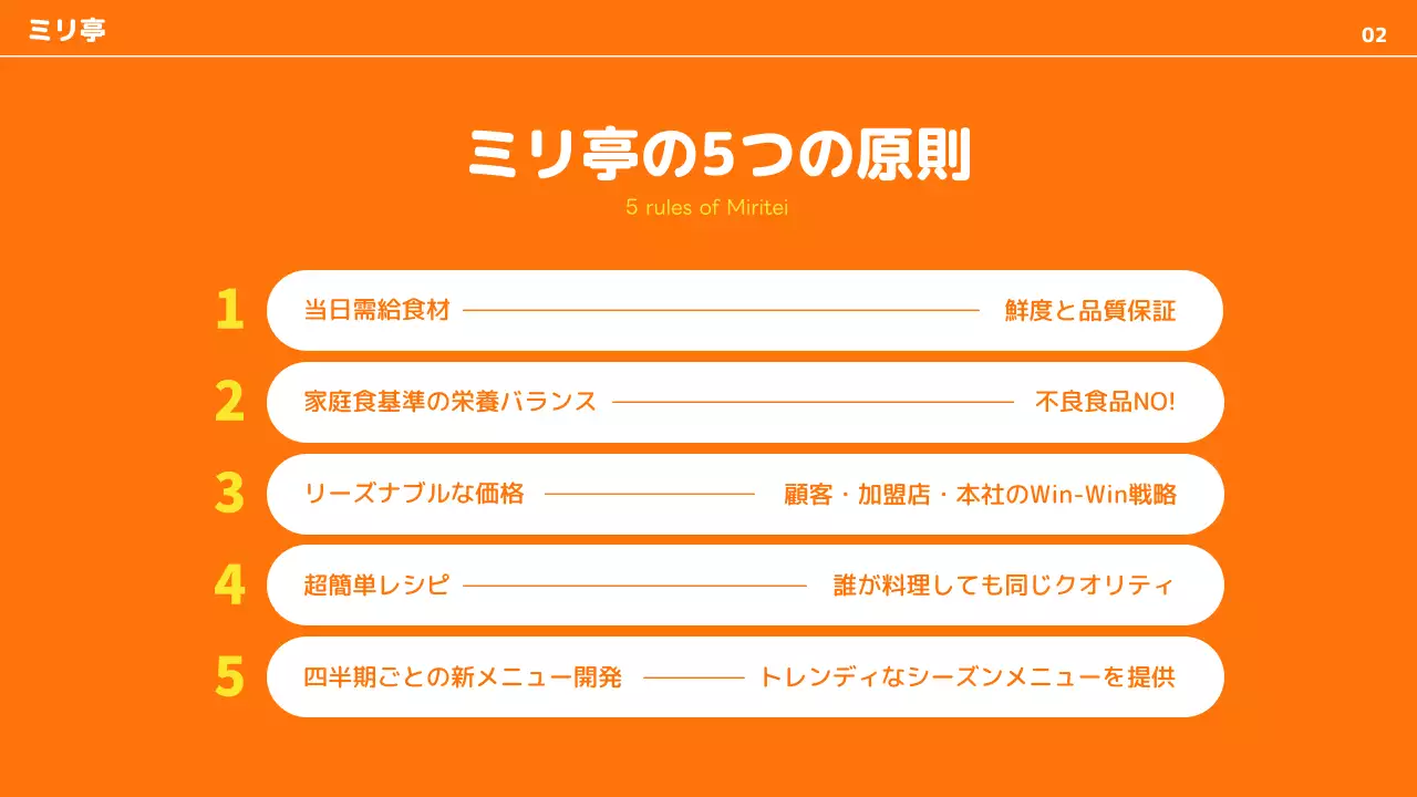 オレンジ 明るい レストラン 資料 プレゼンテーション