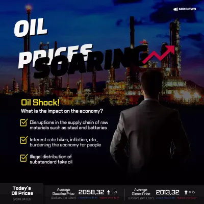 Blue Modern Oil Report Instagram Post