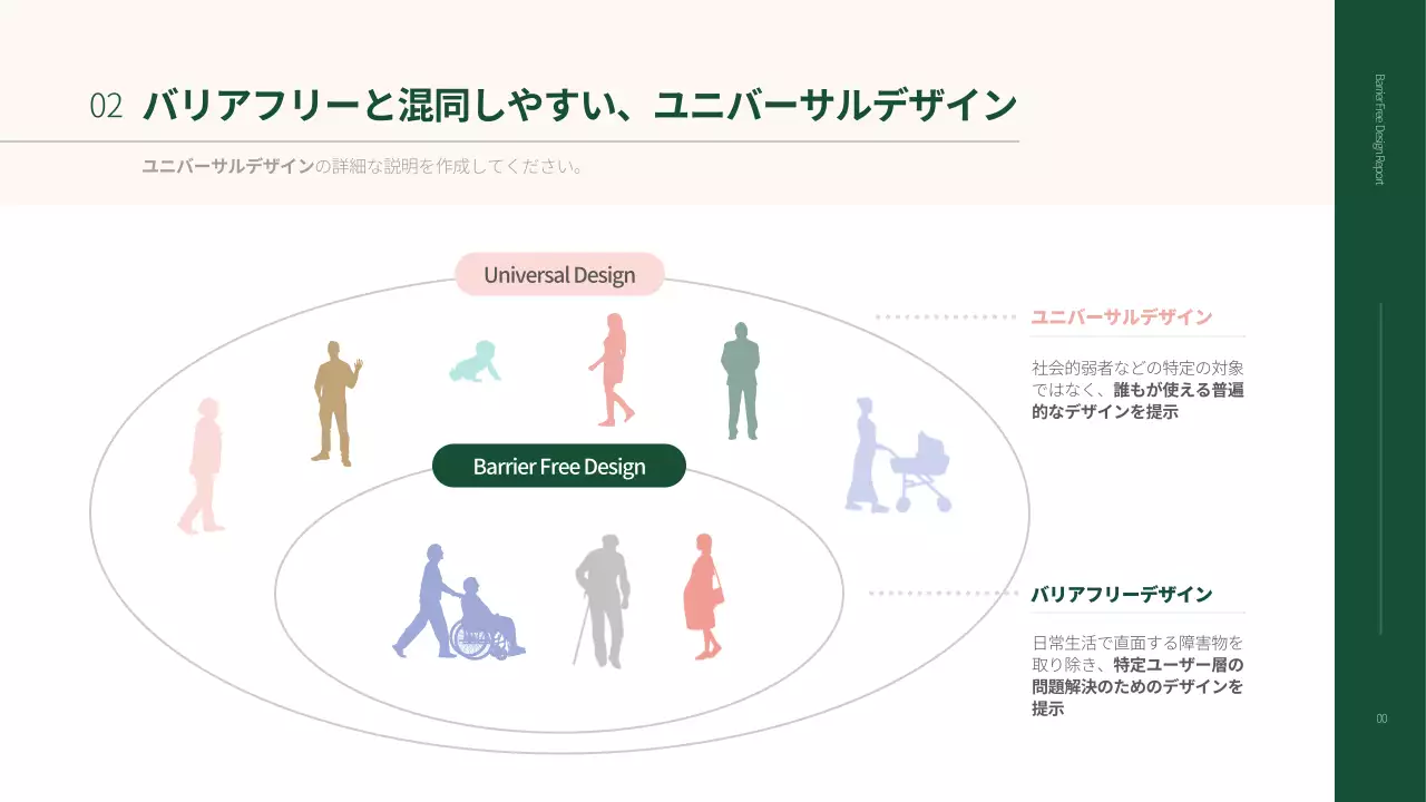 緑 シンプル バリアフリー プレゼンテーション