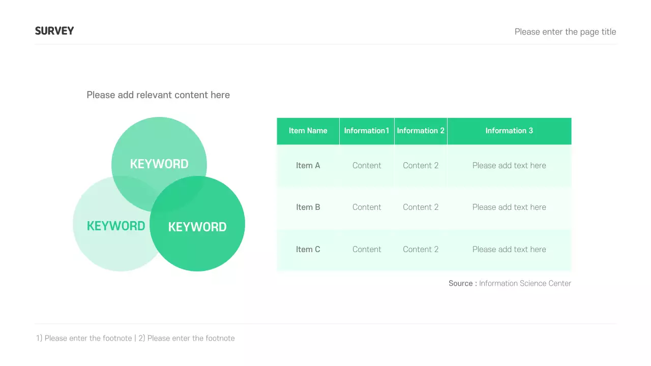Market research presentations
