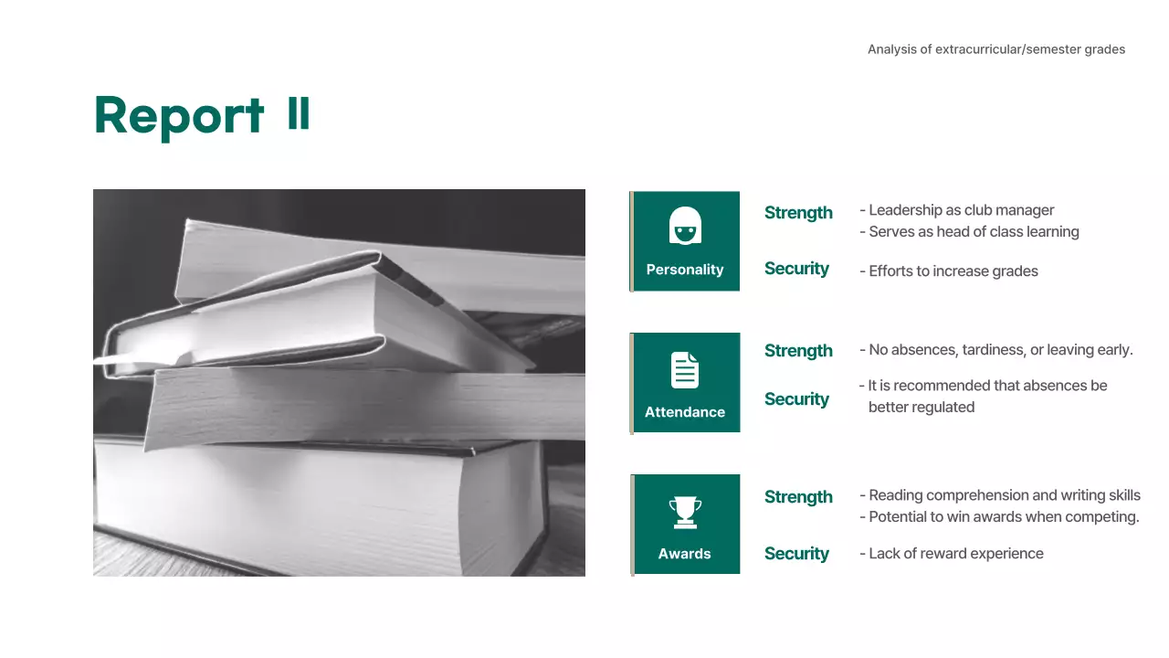Green Professional Academic Report Presentation