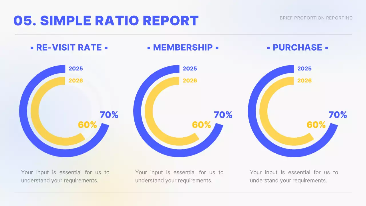 Yellow and blue gradients Simple charts and infographic concepts Performance reports