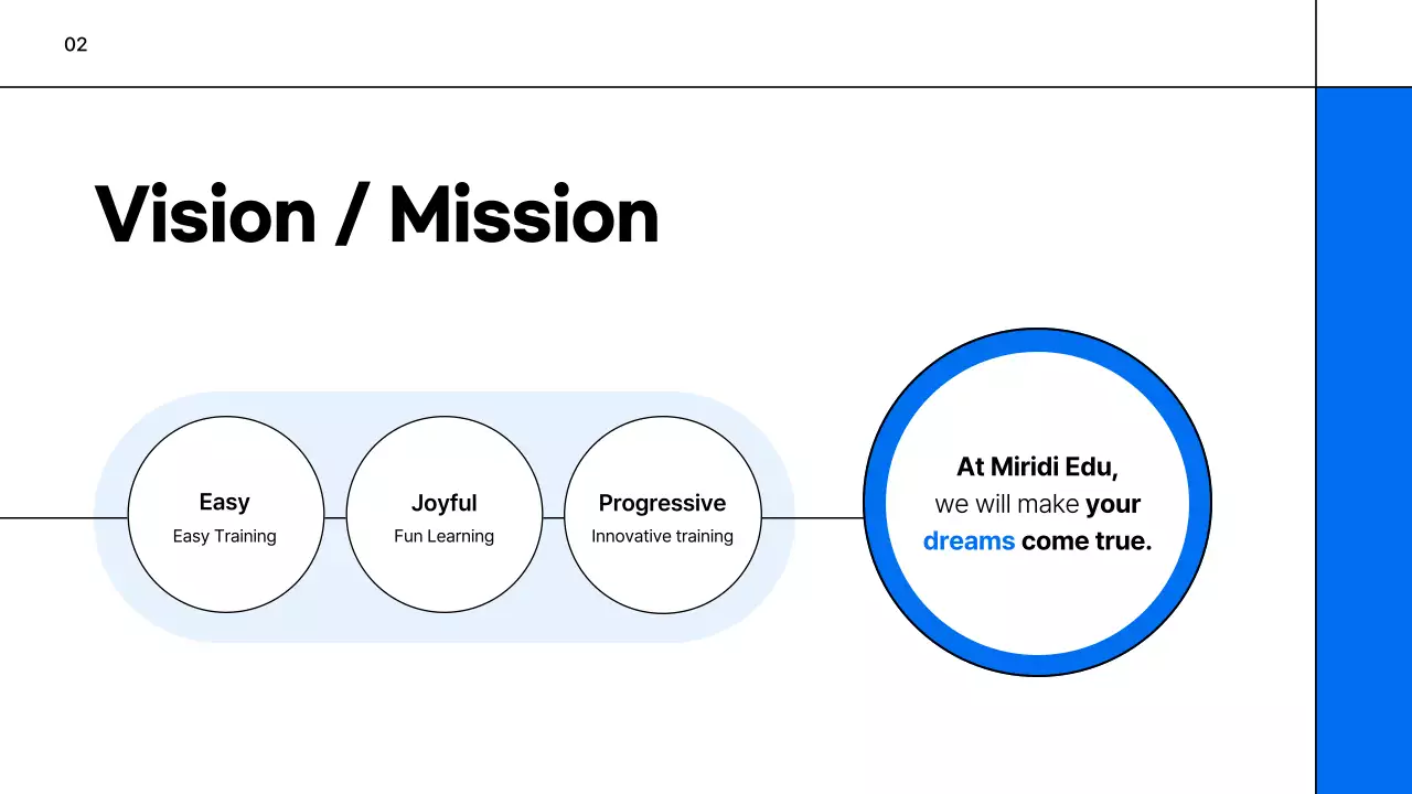 Blue Modern Education Presentation