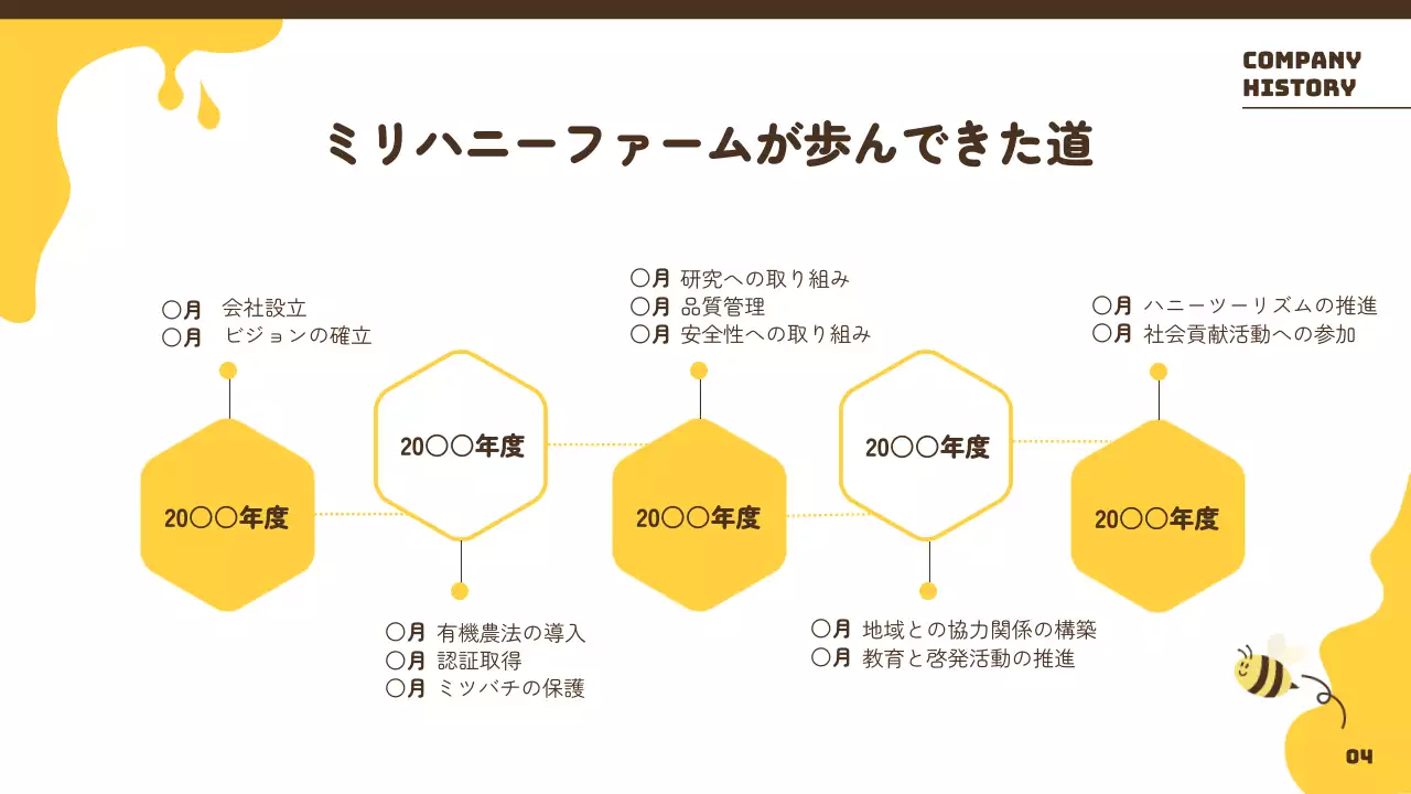 黄色 かわいい 蜂 会社案内 プレゼンテーション