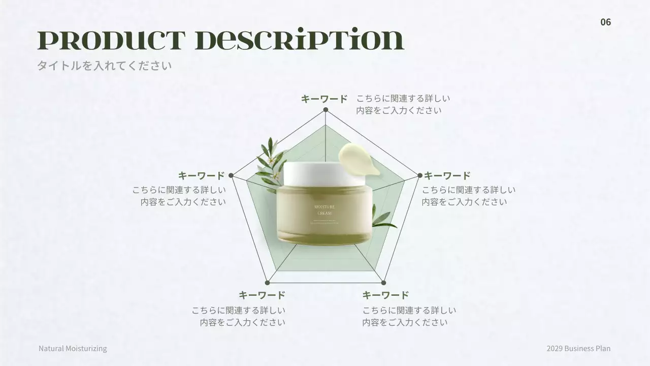 緑 シンプル ビジネス 計画書 プレゼンテーション