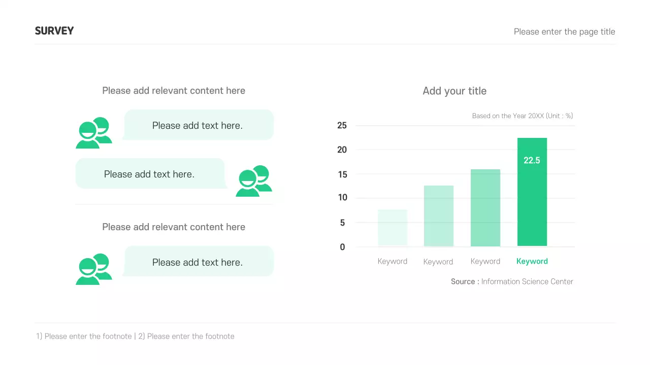 Market research presentations