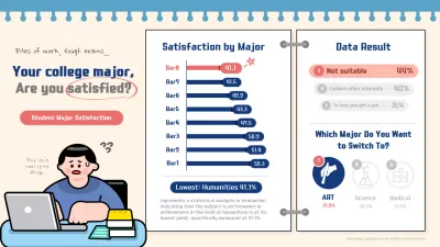 Blue Minimal Education Report Infographic