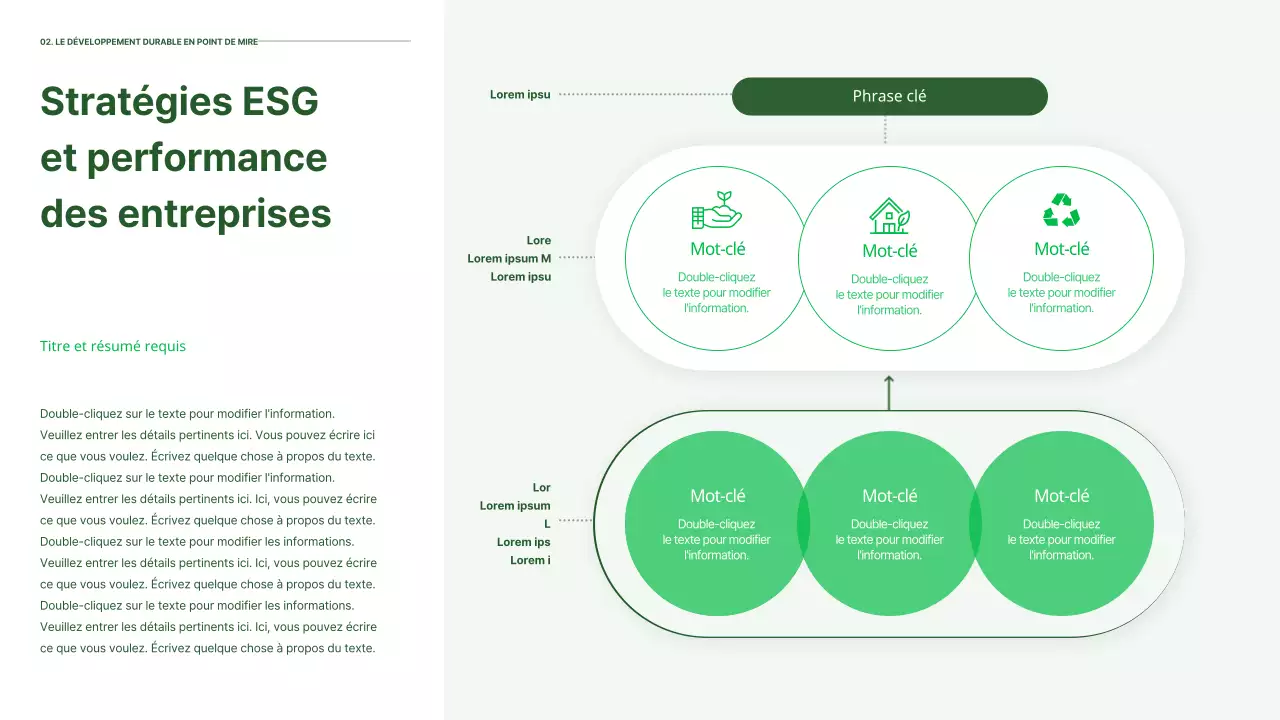 Le rapport ESG d'Ecoconcept en vert