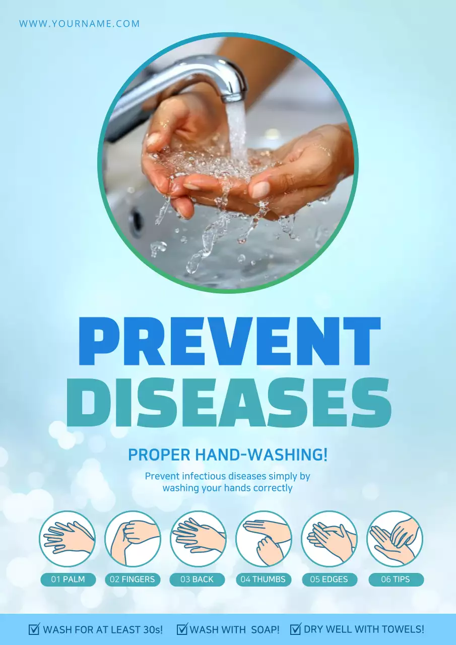 Blue Modern Hygiene Guide Poster