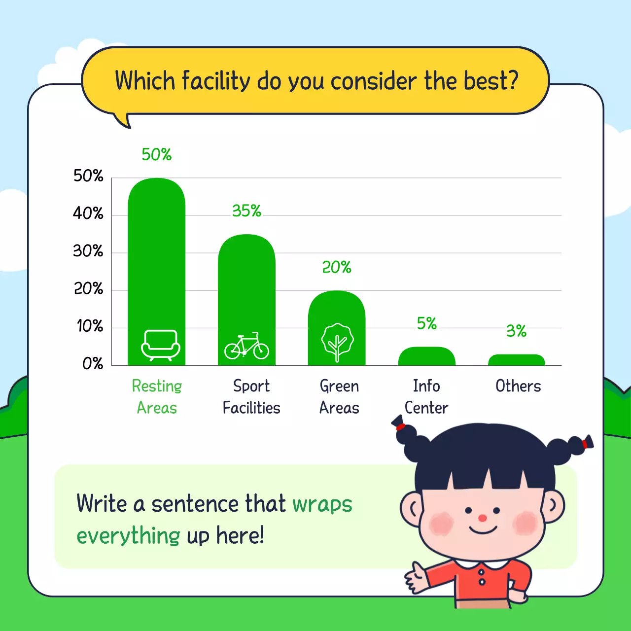 Results of a survey on satisfaction with cute park facilities in green and yellow colors