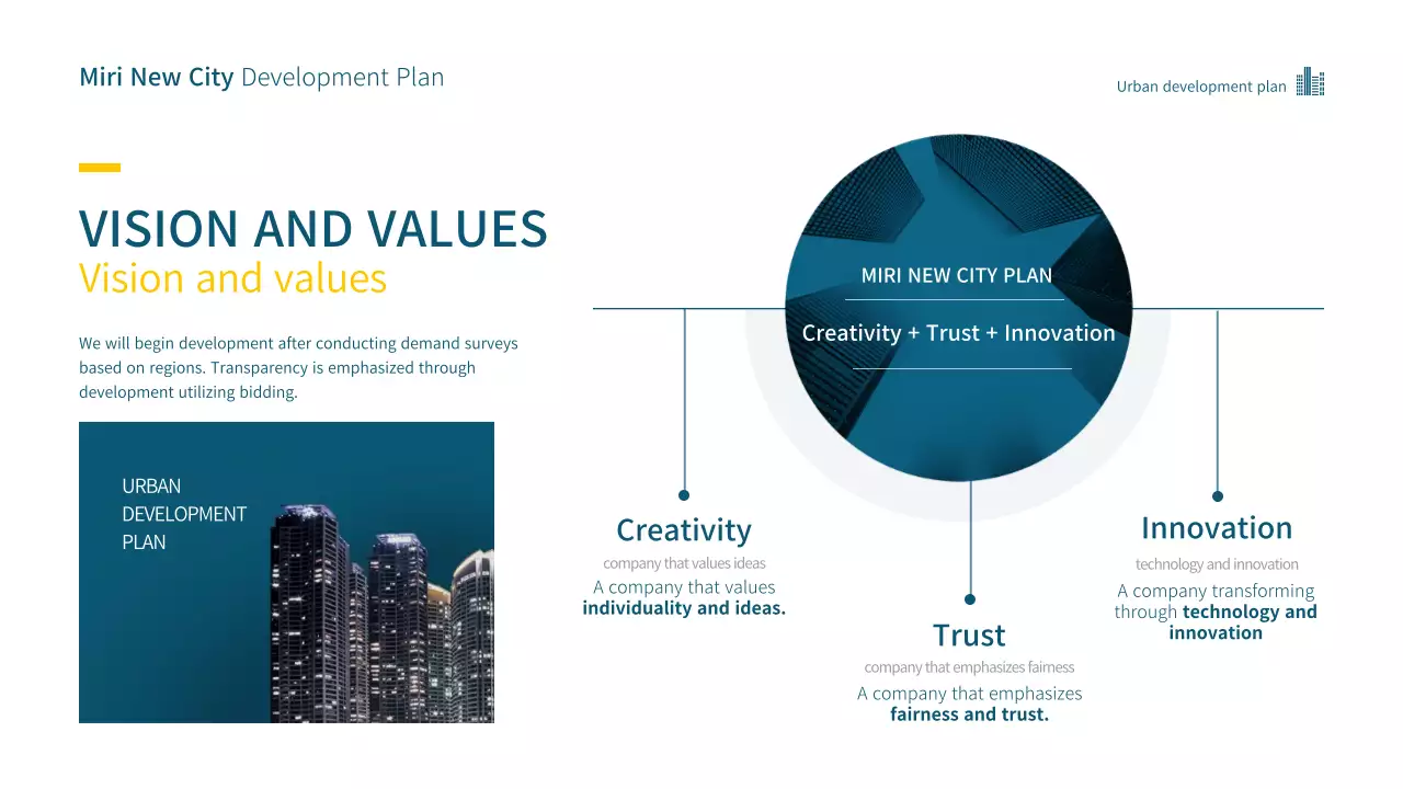 Business keyword pie graph in indigo and yellow