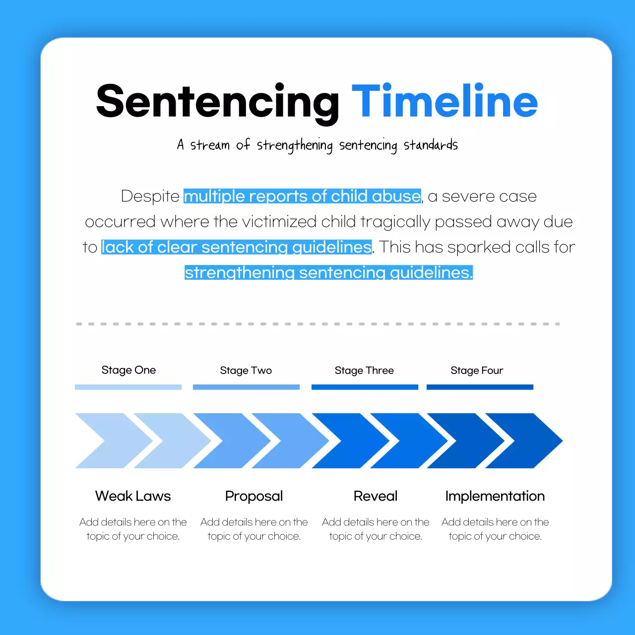 Blue Modern Child Welfare Guideline Instagram Carousel