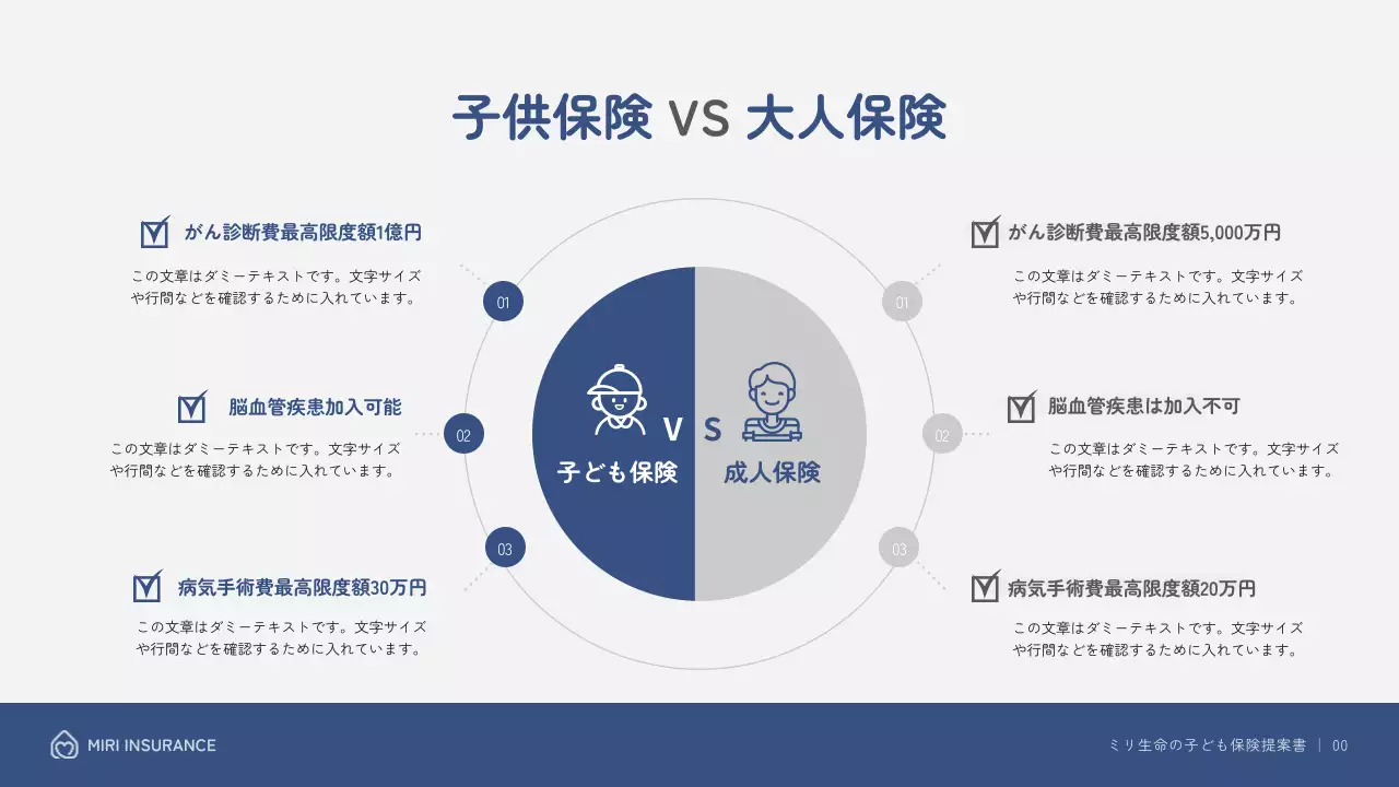 青 シンプル 保険 提案書 プレゼンテーション