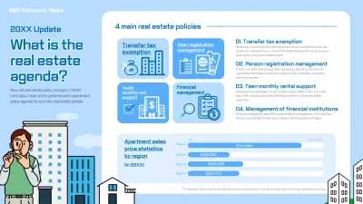 Blue Modern Real Estate Update Infographic