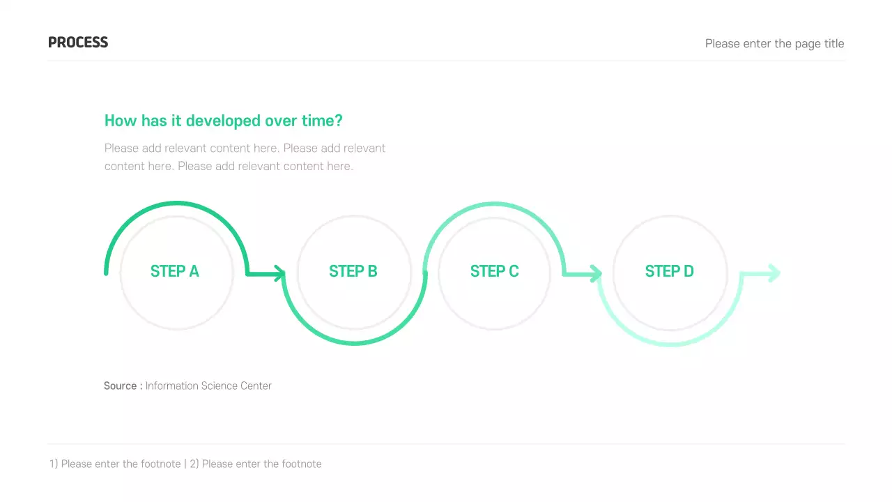 Market research presentations