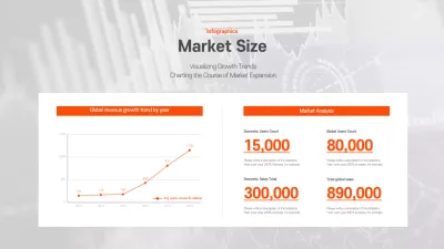 Orange Professional Market Analytics Report Infographic