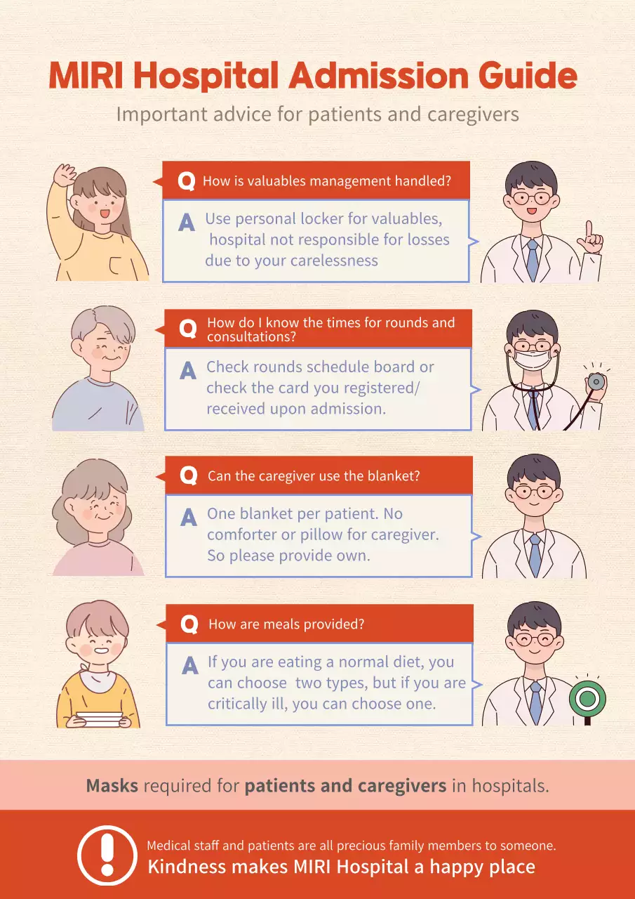 Orange Simple Hospital Guide Poster