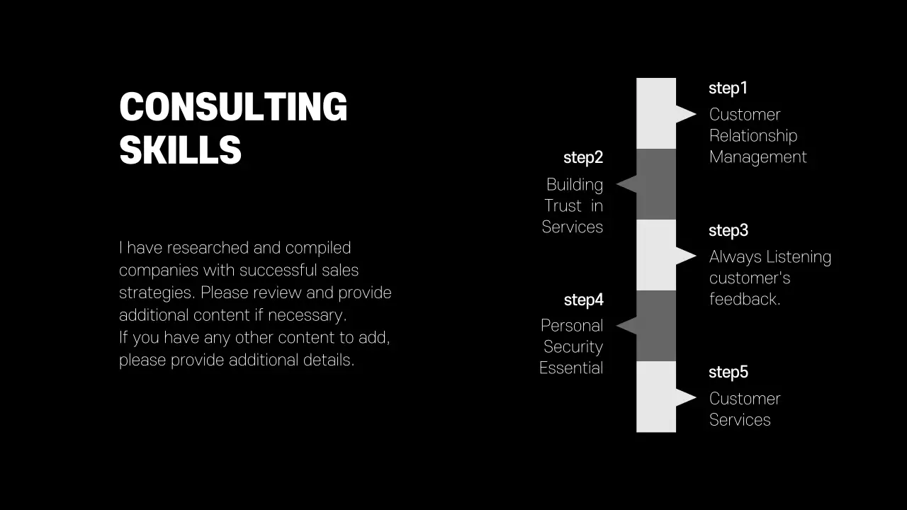 Black Modern Consulting Guide Infographic