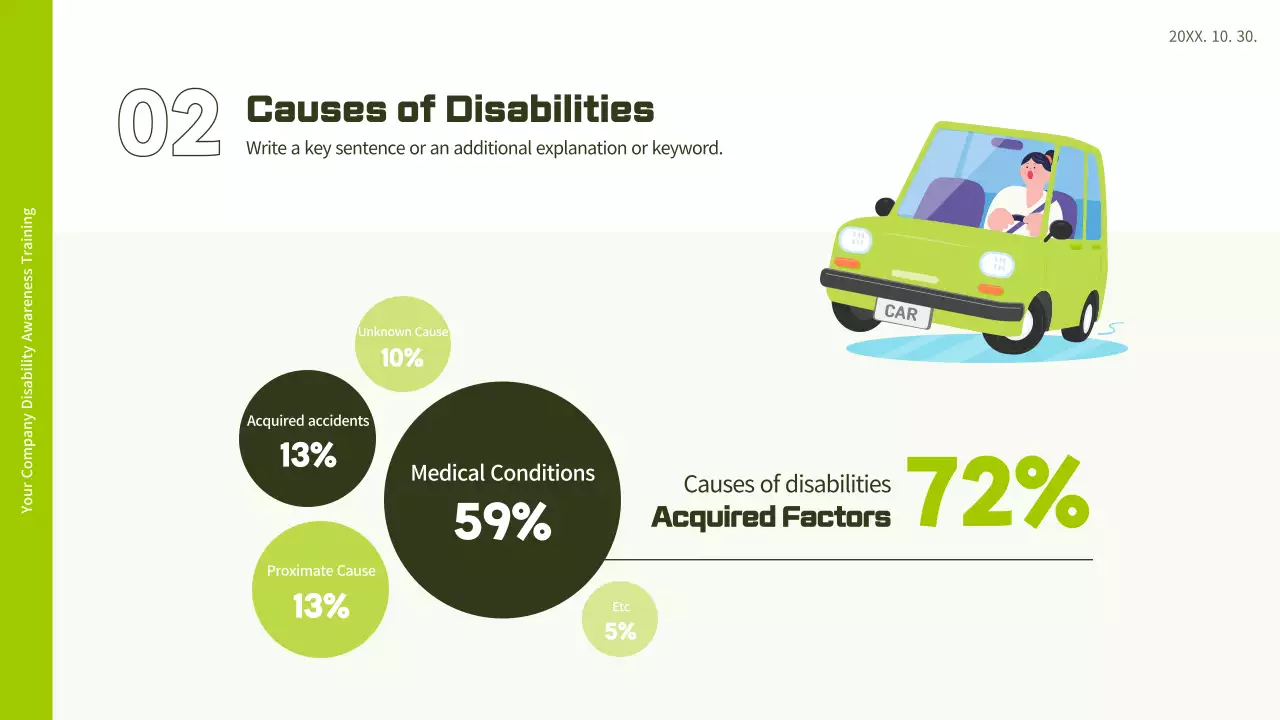 Bài thuyết trình hướng dẫn đào tạo khuyết tật hiện đại xanh