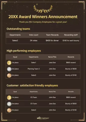 Year-end awards documentation in brown and gold