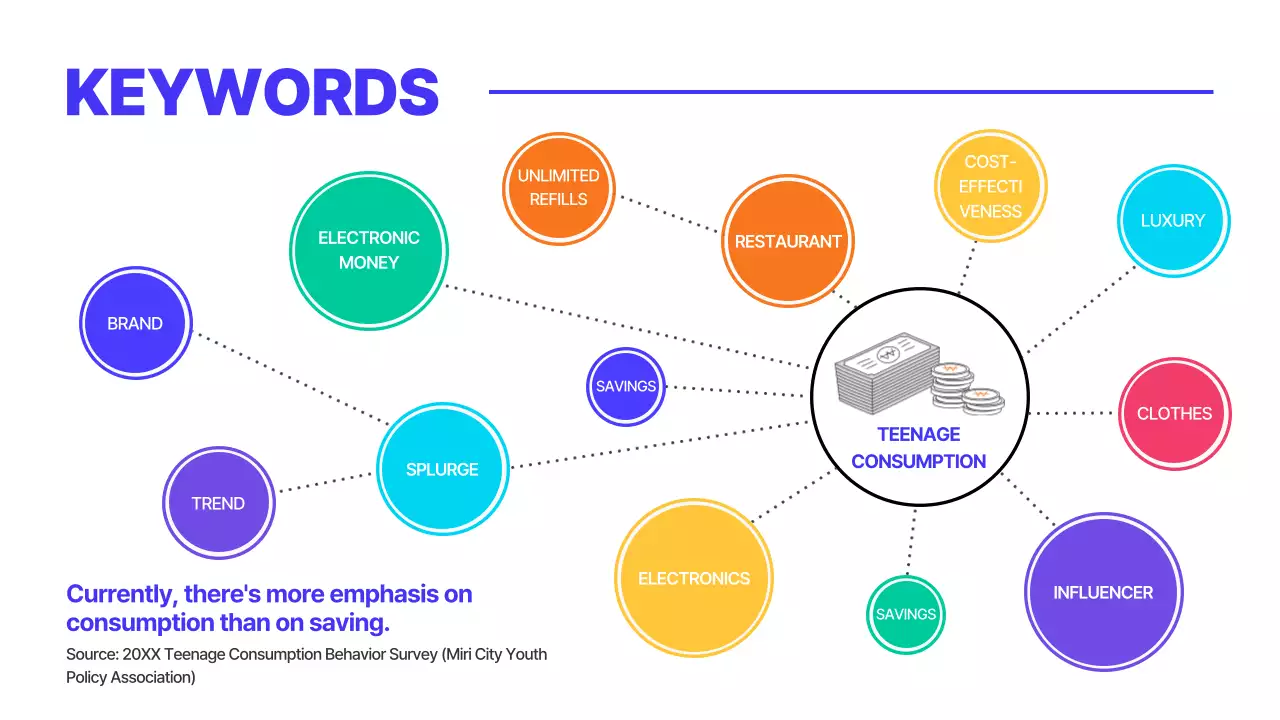 Blue Modern Finance Guide Presentation