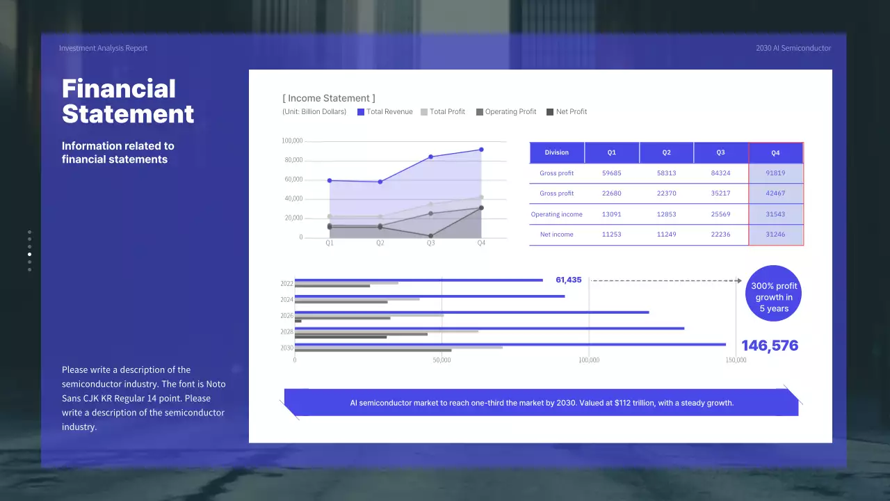 Blue Modern Ai Investment Report Presentation