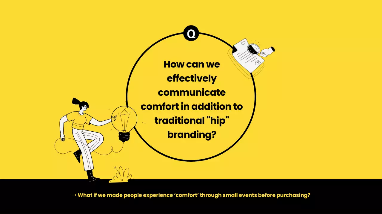 Yellow Modern Sneakers Promotion Presentation