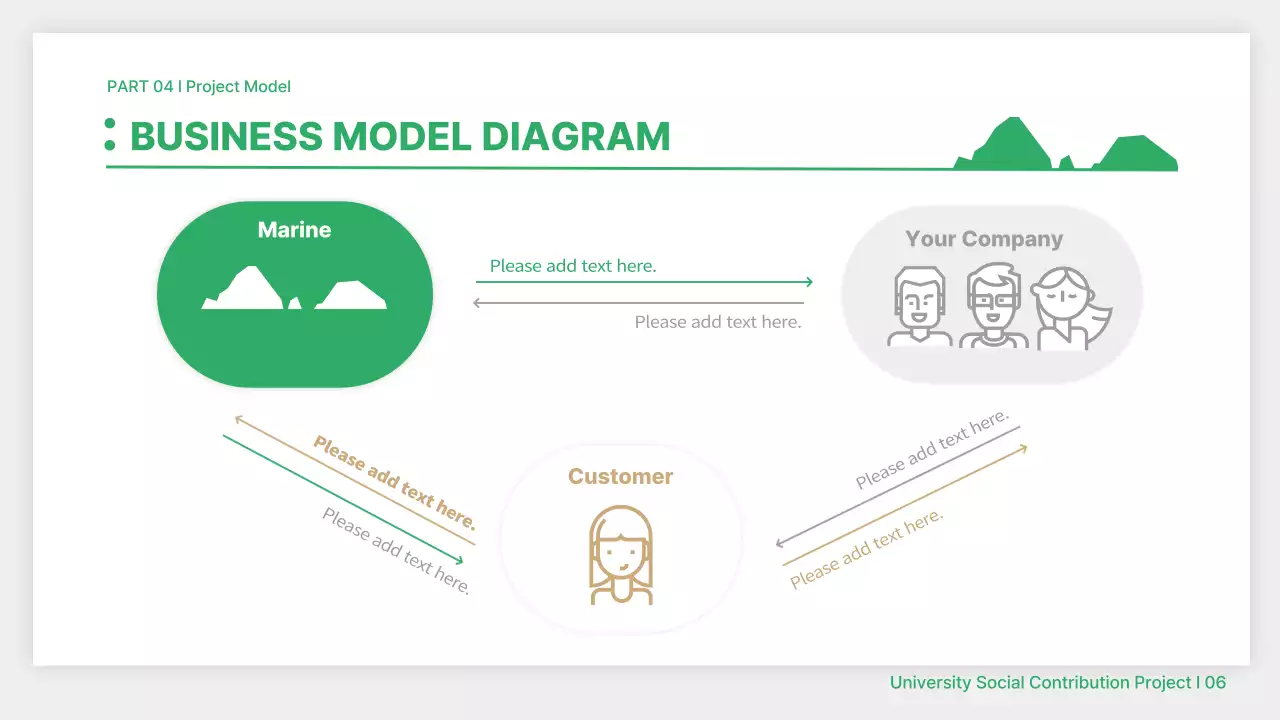 Green Minimal Marine Presentation