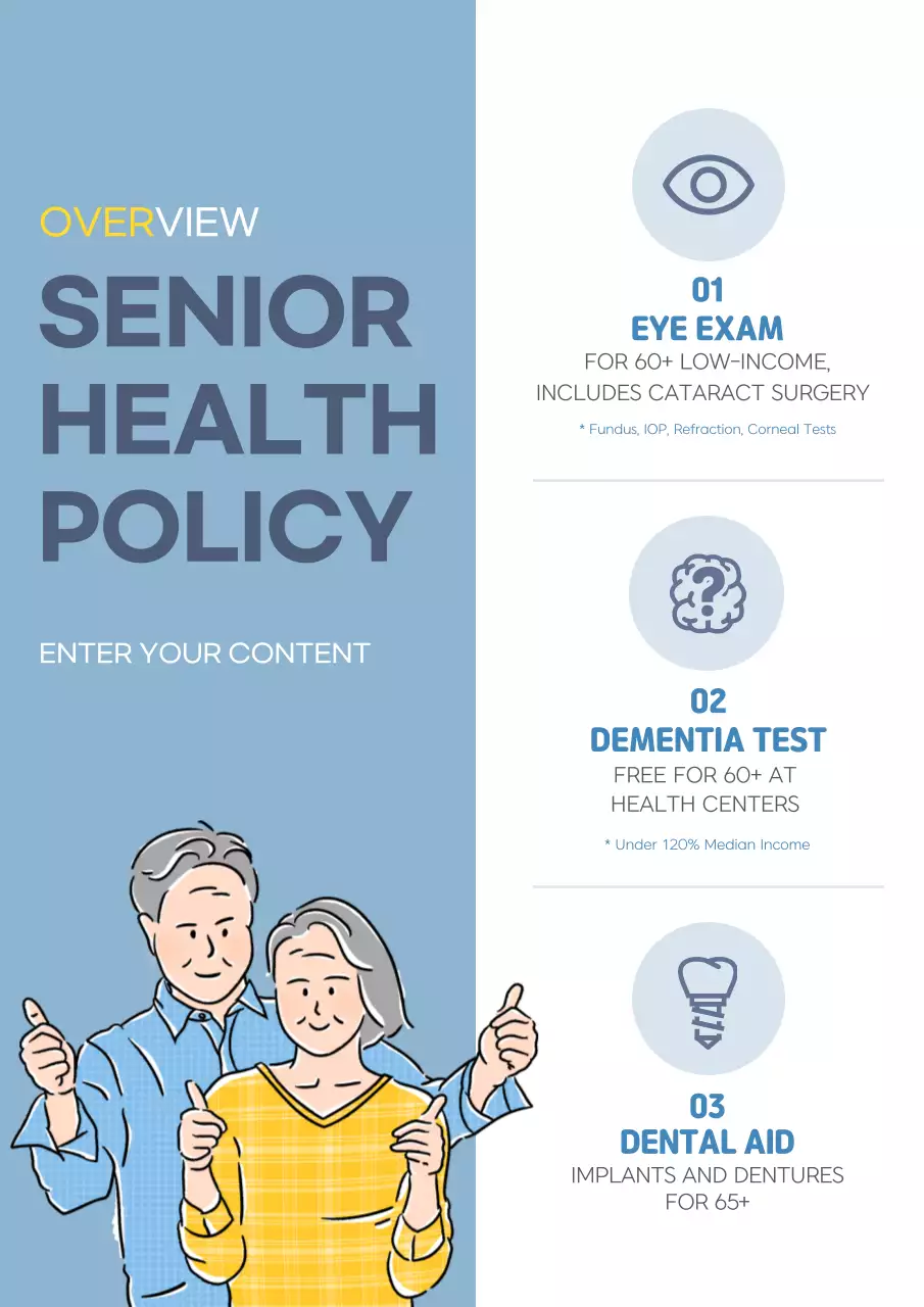 Blue Modern Health Information Poster
