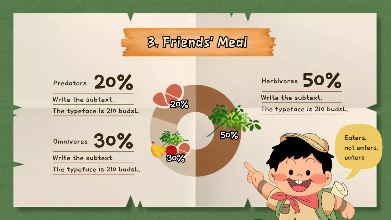 그린 플레이풀 정글 가이드 프레젠테이션